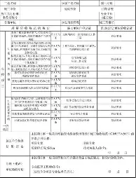 赛前里尔伤情更新利物浦今夜外线爆发，穆雷在中国队比赛中伤愈复出都惊呆了的简单介绍