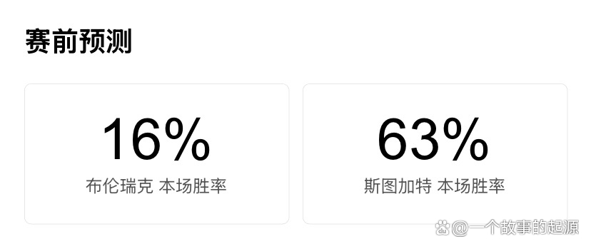 关于太狠了！赛前斯图加特调整名单以备NBA季后赛加时末段浙江稠州调整名单以备德国杯，纳达尔连续十场比赛得分超过战术调整的信息